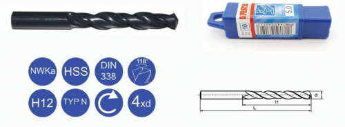 0,5 HSS-R DIN 338