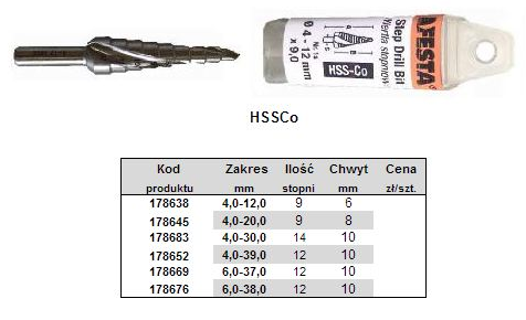 stopniowe_s_hsse_2